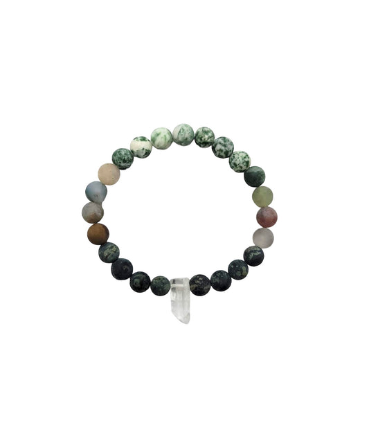GROUND + PROTECT BRACELET | H153